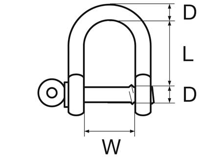 Straight Shackle TITAN HR D10