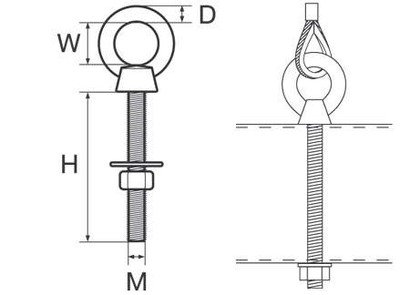 0231240_ Eye bolts 8x80mm Stainless Steel
