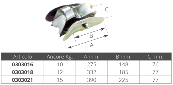 Stainless Steel Anchoring Roller Classic Pivoting 340x80mm