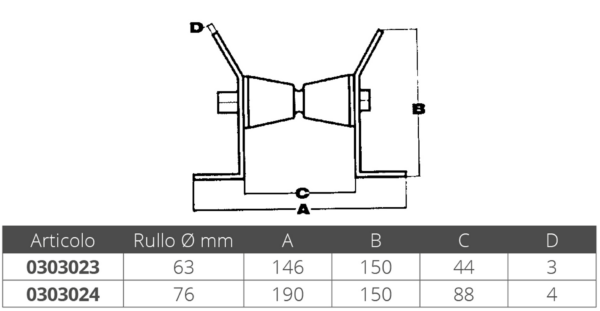0303023_1 Bow Platforms Roller 150x75mm Stainless Steel