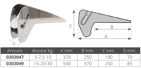 0303049_1 Stainless Steel Anchoring Roller Angled 540x90mm