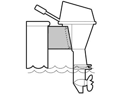 0520827_ Bracket Angled for outboards up to 30Kg