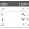 1005382_1 Sport Life Vest Reef ISO EN12402-5 80Newton +80Kg