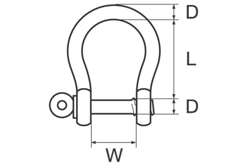 123420_ Galvanized Steel Bow shackle D20