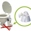 Compact Electric Kit to convert Manual Toilets into Electric Toilets 12v