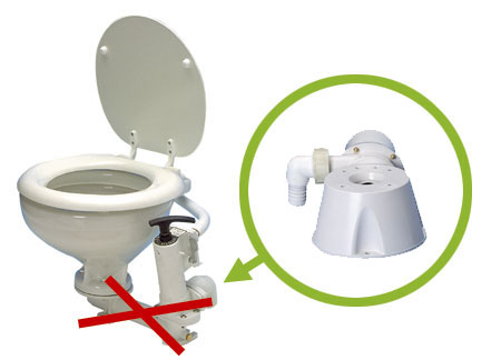 Compact Electric Kit to convert Manual Toilets into Electric Toilets 12v