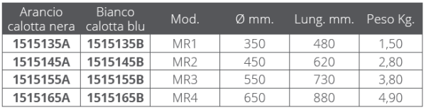 1515155_1 Majoni Buoy Red RB-A4 550mm