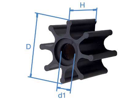 1816055_ Johnson Impeller 09-821BT-1