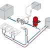 1827207_ Water Pressure Pump Aqua Jet WPS 2.9 12V