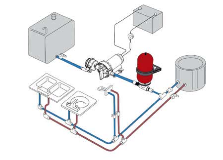 1827207_ Water Pressure Pump Aqua Jet WPS 2.9 12V