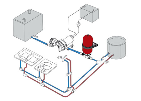 1827222_ Water Pressure Pump johnson aqua jet flow master jet 5.0 24v