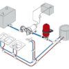 1827224_ Water Pressure Pump johnson aqua jet flow master jet 5.0 24v