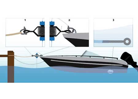 1834050_ DRAINMAN Bilge Pump