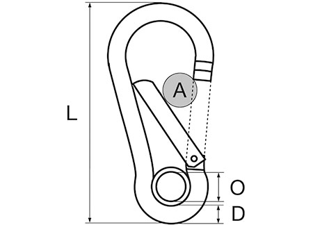 211617_ Kong Standard Carabiner 7mm with Eye