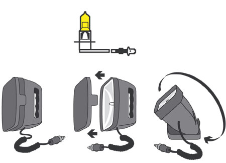 2120016_ Quartz Portable spotlight 12v x 55wt