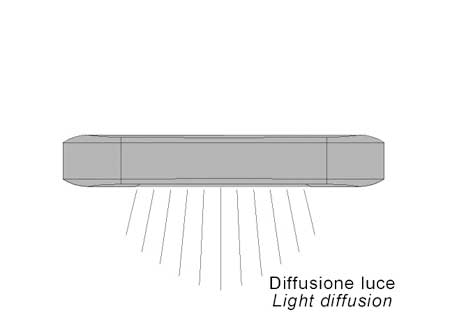 2146670_1 Led Courtesy Light Andromeda-g1 white 100 x 16 x H11mm