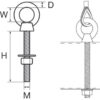 231240_ Eye bolts 6x40mm Stainless Steel