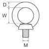 231616_ Eye Bolt Short 16mm Sainless Steel
