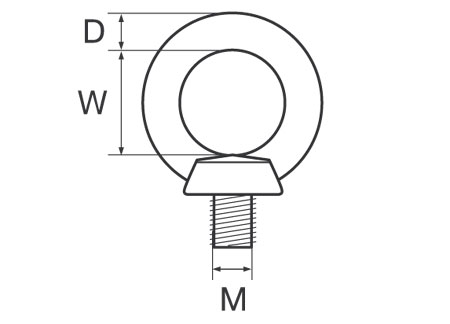 231616_ Eye Bolt Short 16mm Sainless Steel
