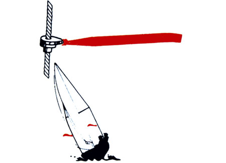Wind indicators for Wire Cable and Stay 3mm