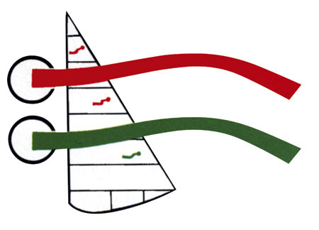 Wind direction indicators for sailing boats