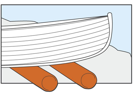 2920022_ Inflatable haulage rollers 250 x 1200mm 400kg
