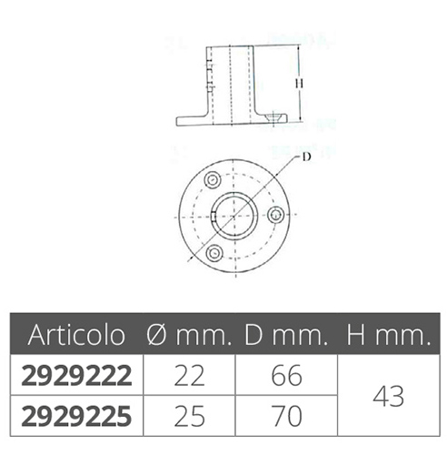 2929225_1 Round Base 90° Straight D25mm Stainless Steel