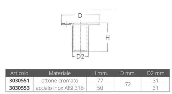 3030551_1 Flushed Sockets For Gangways 25mm Chromed Brass
