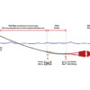 3271022_2 Sea-drag Floating anchor 36-55 FT