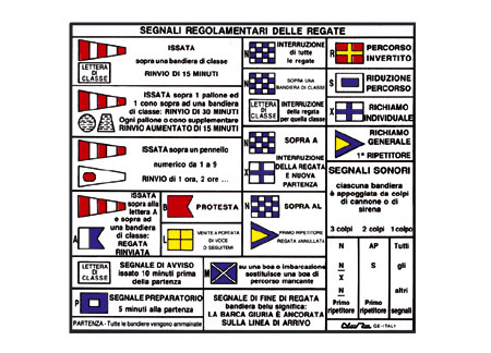 3419202 Sticker Regatta Signals 15 x 17cm