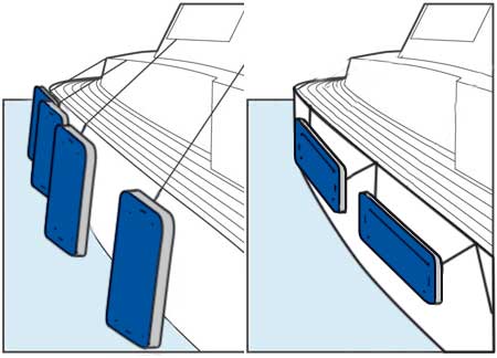 3803063_ Flat Fender Blue 650x300x80mm