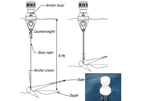 3822210_ Anchor Mooring Buoy 200x507mm