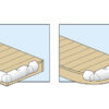 3837500_ Bumper Folding Dock Fender 100x19x19cm