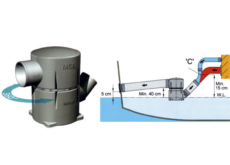 5011209_ Exhaust Waterlock Vetus MGP 90mm