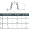 5050437_1 Stainless Steel Eye Straps 5mm