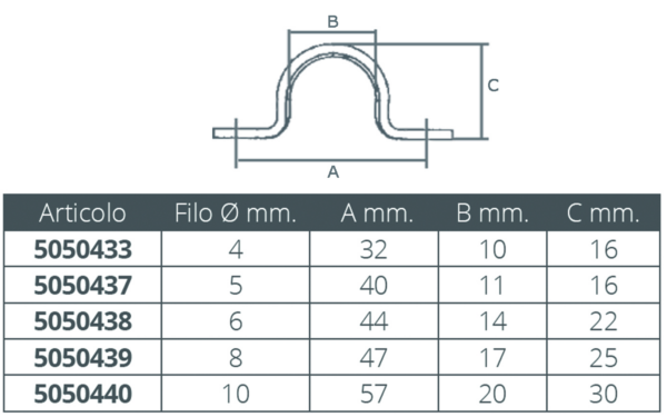 5050438_1 Stainless Steel Eye Straps 6mm