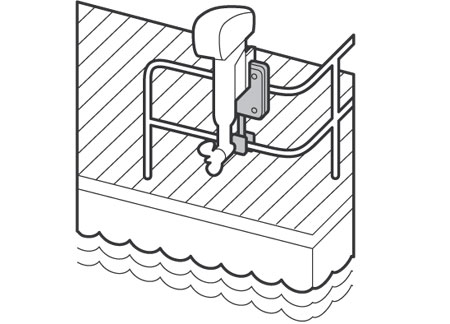 Outboard Bracket Rail Mount max 10Hp Plastic Pad
