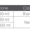 Sikaflex 295 UV i-cure white 300ml