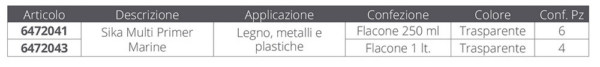 6472041_2 Sikaflex MultiPrimer 250ml